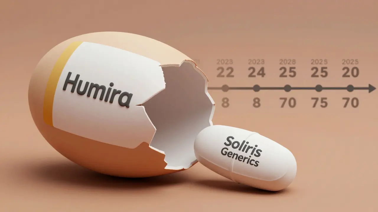 A branded pill cracking open to reveal its authorized generic version emerging from within.